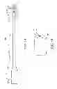 Fig. 02 - Multi-functional tissue manipulation medical device and related methods of use