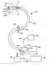 Fig. 01 - Apparatus and methods for facilitating treatment of tissue via improved delivery of energy based and non-energy based modalities
