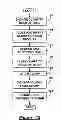 Fig. 22 - Polymer overmolded bariatric clamp and method of installing