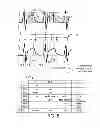 Fig. 07 - Methods and devices for accurately classifying cardiac activity