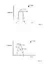 Fig. 05 - Implantable medical device charging
