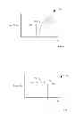 Fig. 06 - Implantable medical device charging