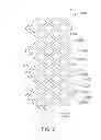 Fig. 07 - Segmented scaffold designs