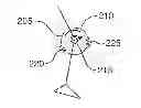 Fig. 01 - Powered artificial knee with agonist-antagonist actuation