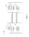Fig. 02 - Achieving best effort performance with interfering communications system equipment