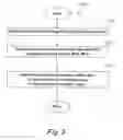 Fig. 06 - Flow control apparatus and method