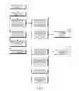 Fig. 03 - Waferstart processes and systems for integrated circuit fabrication