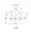 Fig. 09 - METHOD AND APPARATUS DEPOSITION PROCESS SYNCHRONIZATION