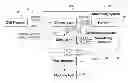 Fig. 01 - Method of making a part and related system