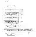 Fig. 04 - Apparatus and Method for Controlling Motor Speed