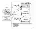 Fig. 01 - Integrating a data center thermal control system and individual fan controllers for controlling a thermal environment in a data center room