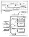Fig. 02 - Integrating a data center thermal control system and individual fan controllers for controlling a thermal environment in a data center room