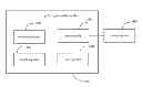 Fig. 01 - Automatic voltage control method based on cooperative game theory