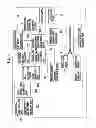Fig. 02 - System provided with an assistance-controller for assisting an operator of the system, control-operation assisting device, control-operation assisting method, driving-operation assisting device, and driving-operation assisting method