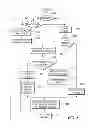 Fig. 07 - PROVIDING VEHICLE SERVICES AND CONTROL OVER A CELLULAR DATA NETWORK