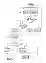Fig. 08 - PROVIDING VEHICLE SERVICES AND CONTROL OVER A CELLULAR DATA NETWORK