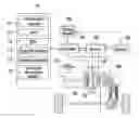 Fig. 01 - START CONTROL APPARATUS AND METHOD FOR A HYBRID ELECTRIC VEHICLE