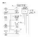 Fig. 03 - Abnormality determination device and method of longitudinal acceleration sensor