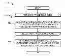 Fig. 01 - Systems and methods to determine navigation states of a platform