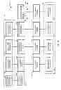 Fig. 02 - Systems and methods to determine navigation states of a platform