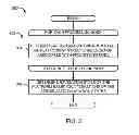 Fig. 06 - Systems and methods to determine navigation states of a platform