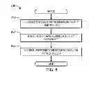 Fig. 09 - Systems and methods to determine navigation states of a platform