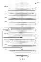 Fig. 10 - Systems and methods to determine navigation states of a platform