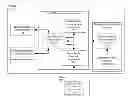 Fig. 01 - Detection of and counter-measures for jackknife enabling conditions during trailer backup assist