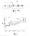 Fig. 02 - System and method for controlling a vehicle powertrain
