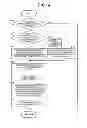 Fig. 04 - Controller and control method for vehicle