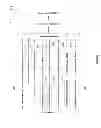 Fig. 16 - Integrated trailer brake control system and method using a learned relationship