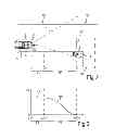 Fig. 03 - Method for operating a vehicle and driver assistance device