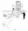 Fig. 04 - Transportation management techniques
