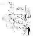 Fig. 01 - Vehicle data acquisition for transportation management
