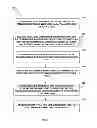 Fig. 07 - Vehicle data acquisition for transportation management