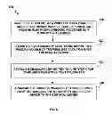Fig. 08 - Vehicle data acquisition for transportation management