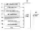 Fig. 01 - Method and system for correcting engine torque based on vehicle load