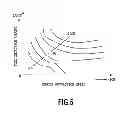 Fig. 06 - Method for controlling operation of internal combustion engine