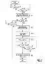 Fig. 08 - Method for controlling operation of internal combustion engine