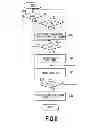 Fig. 09 - Method for controlling operation of internal combustion engine