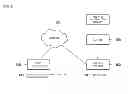 Fig. 03 - Electronic apparatus and method of receiving information, and recording medium for recording program executing method of receiving information