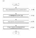 Fig. 06 - Electronic apparatus and method of receiving information, and recording medium for recording program executing method of receiving information