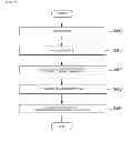 Fig. 08 - Electronic apparatus and method of receiving information, and recording medium for recording program executing method of receiving information
