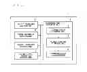 Fig. 02 - Drive assistance device