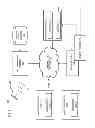 Fig. 02 - Method and apparatus for providing group route recommendations