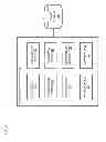 Fig. 03 - Method and apparatus for providing group route recommendations