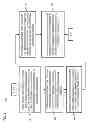 Fig. 05 - Method and apparatus for providing group route recommendations