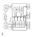 Fig. 07 - Method and apparatus for providing group route recommendations