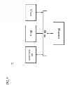 Fig. 08 - Method and apparatus for providing group route recommendations
