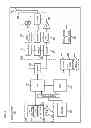 Fig. 09 - Method and apparatus for providing group route recommendations